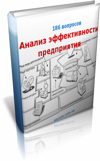 Анализ эффективности предприятия